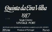 Vintage_Martinez_Q da Eira Velha 1987